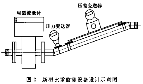 ཬ¼ǳؼϵͳͼ