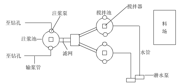 ཬϵͳҪ豸