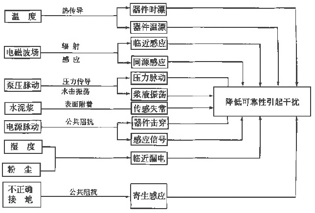 ཬ¼ǵĸ